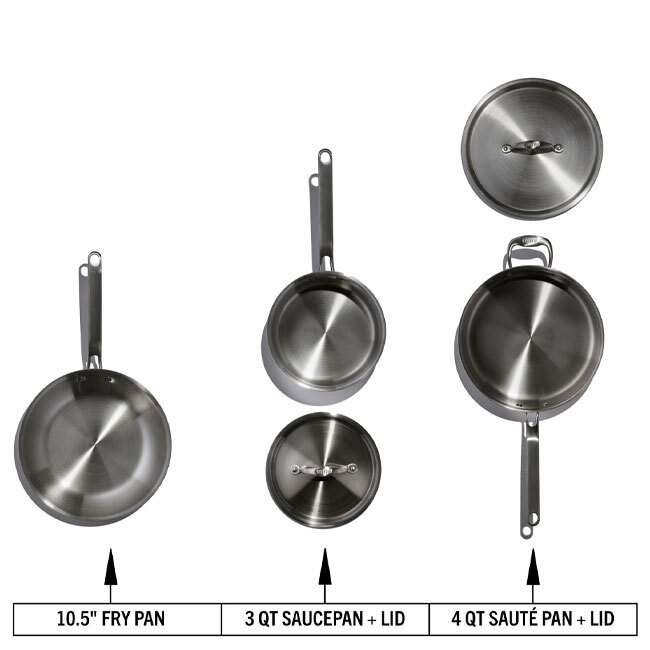 Heritage Steel ‘Eater Series’ 5-Piece Essentials Set