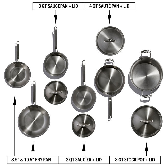 Heritage Steel ‘Eater Series’ 10-Piece Cookware Set