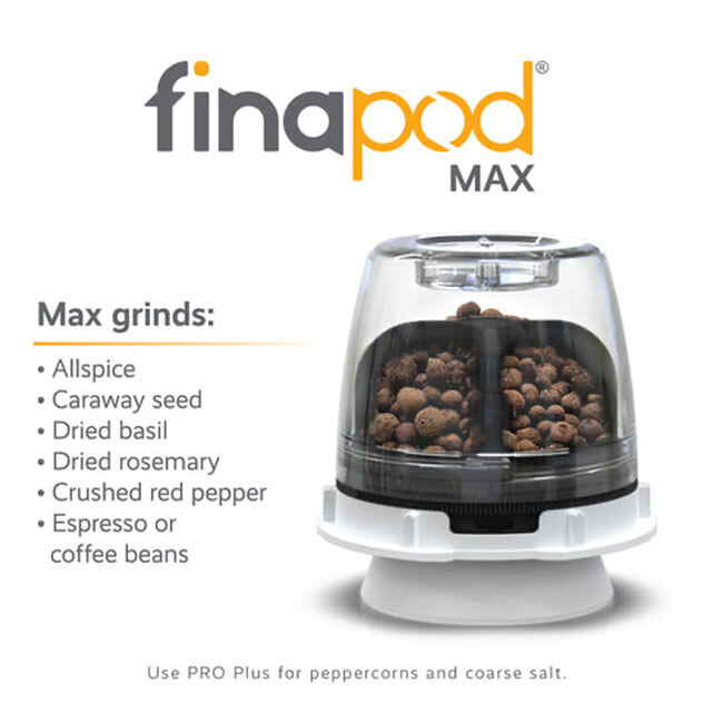 Finamill FinaPod® MAX - display